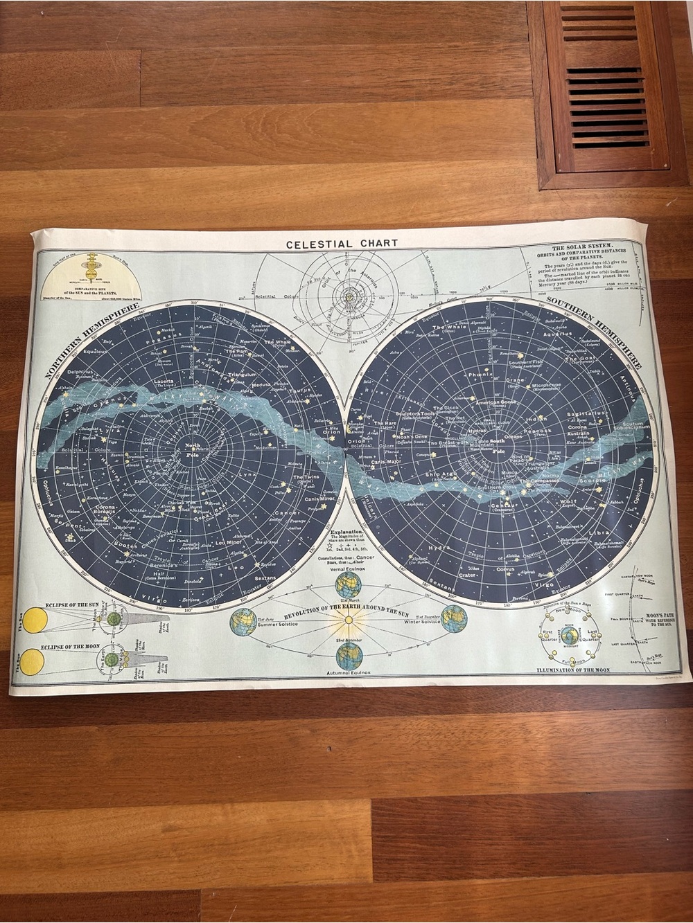 Celestial wall decor - Picture 15 of 16